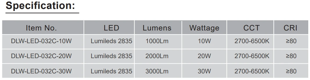 DLW-LED-032D SPEC