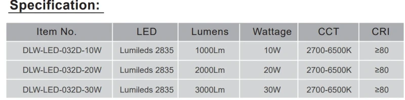 032D spec 032D spec